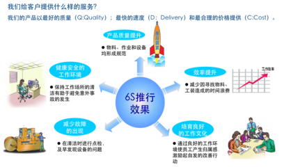 湖南新鴻科企業(yè)管理咨詢(xún) 助力企業(yè)卓越發(fā)展的專(zhuān)業(yè)伙伴